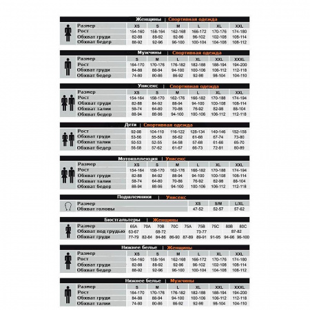 Термобелье Brubeck трусы bikini женские