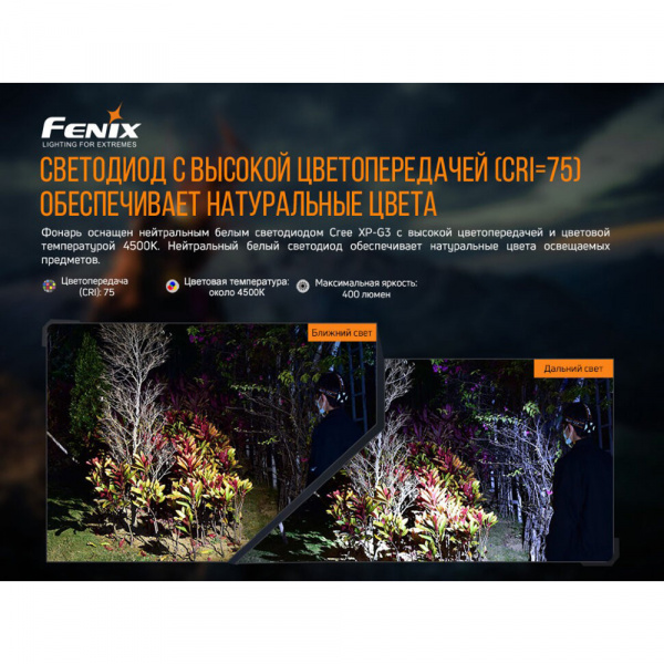 Фонарь Fenix HP16R