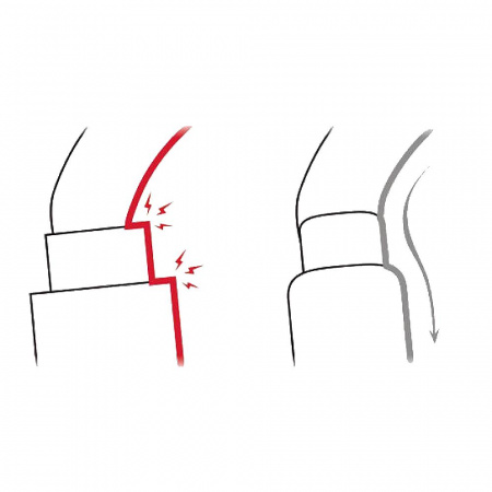 Карабин Petzl Ok Screw-Lock