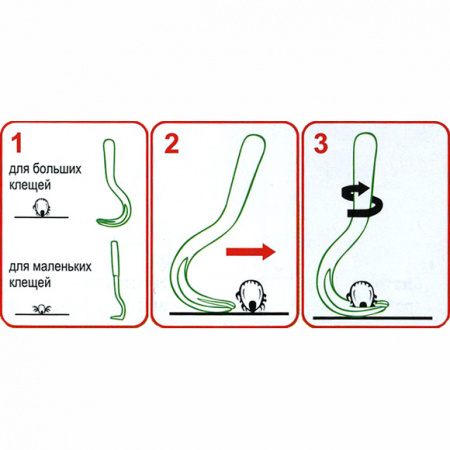 Выкручиватель клещей Uniclean
