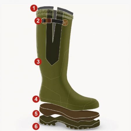 Сапоги резиновые HUNTLANDIA Travel