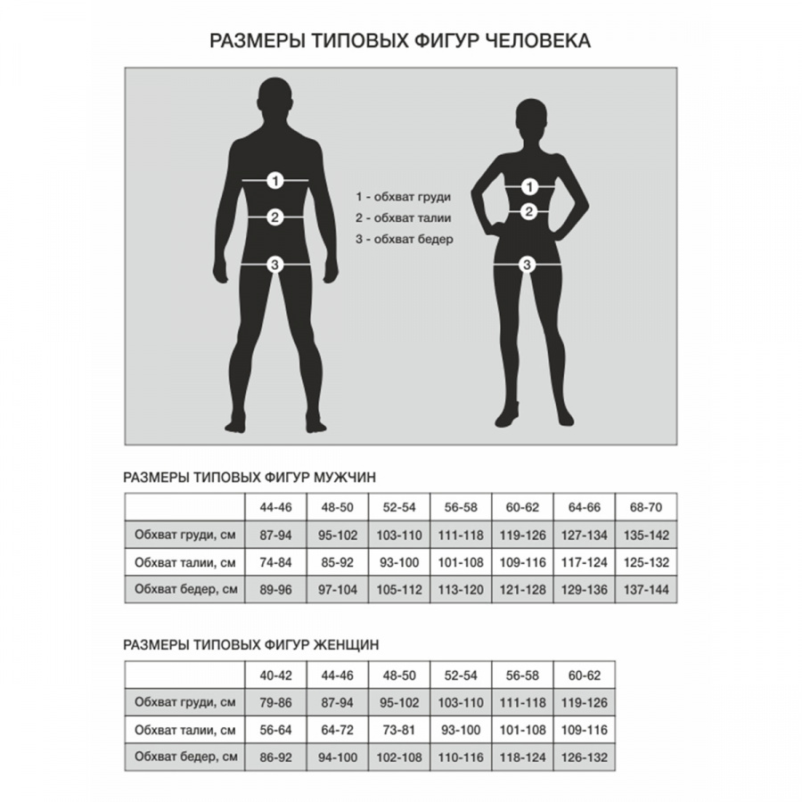 Куртка мембранная PAYER Корбу (Novatex)