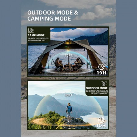 Фумигатор туристический Flextail Max Repel