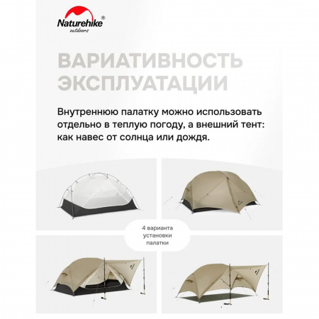Палатка Naturehike Mongar UL 1 15D CNK2550WS016