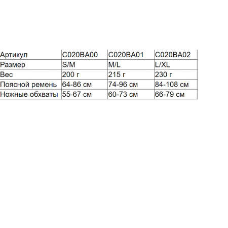 Обвязка Petzl Tour