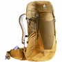 Рюкзак Deuter Futura Pro 36