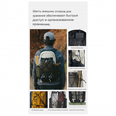 Рюкзак Naturehike Longwa 18 CNK2550XB015