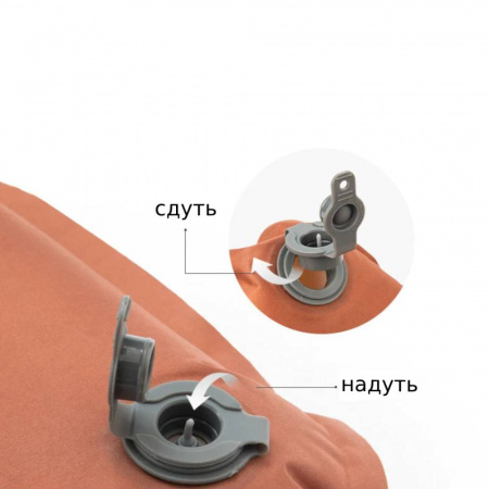 Подушка самонадувающаяся Naturehike NH21ZT001