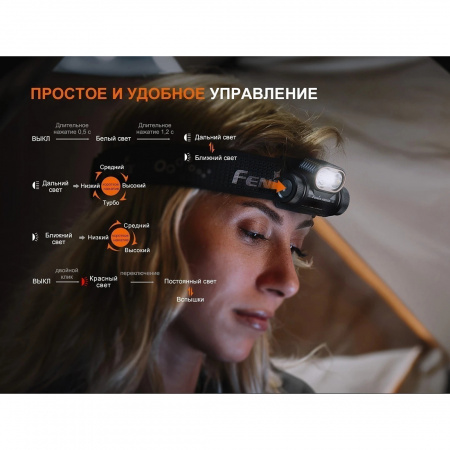 Фонарь налобный Fenix HM55Rbk черный 1200 люмен