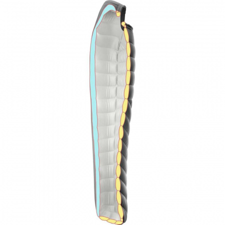 Спальник CAMP ED 500 EVO