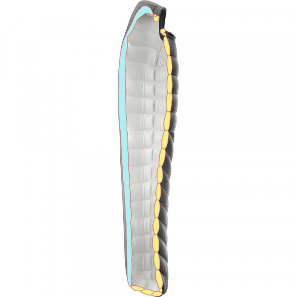 Спальник CAMP ED 500 EVO