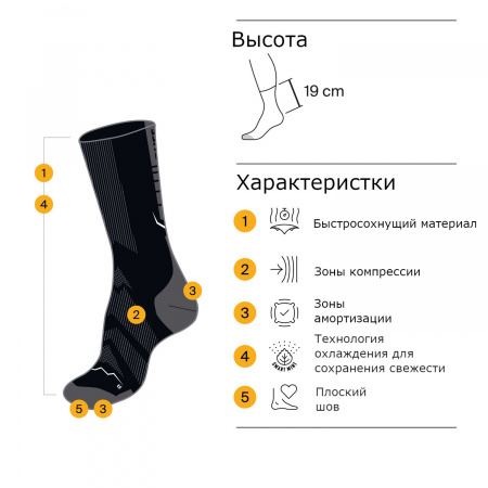 Носки Buff DryFlx Crew