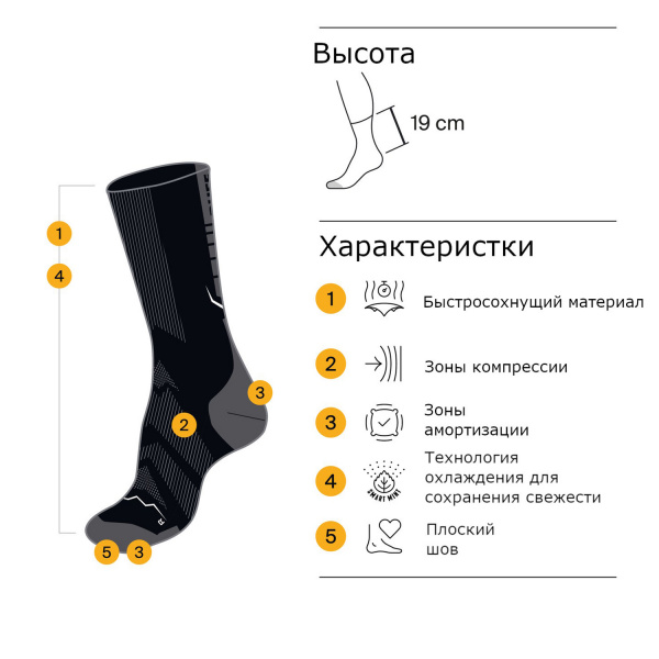 Носки Buff DryFlx Crew