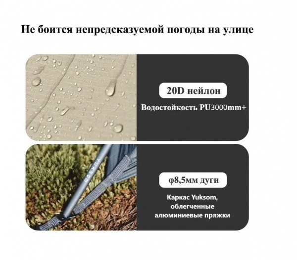 Палатка Naturehike Cloud Up Pro 1 20D CNK2350WS020