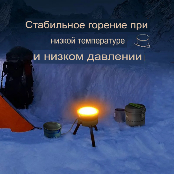 Горелка-обогреватель газовая BRS-T19 Reactor