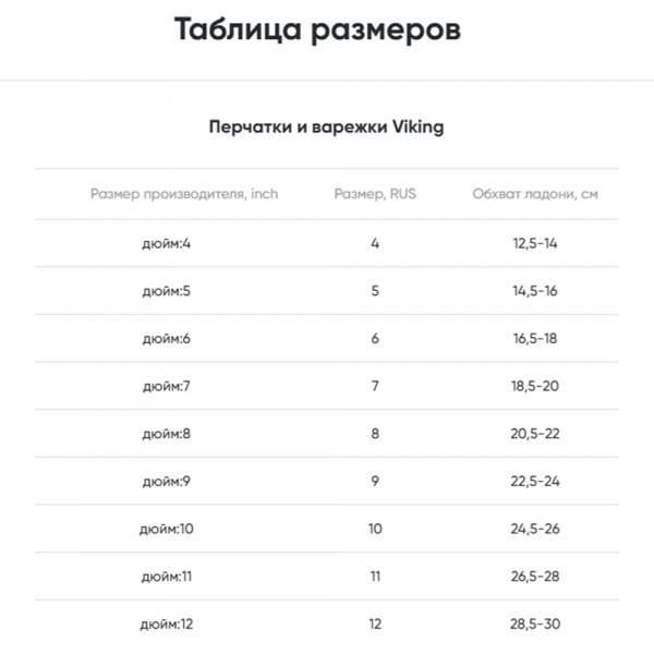 Перчатки VIKING Hudson GTX