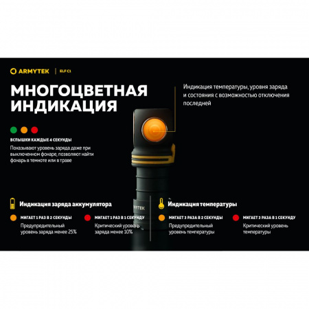 Фонарь Armytek Elf C1 USB-C Теплый