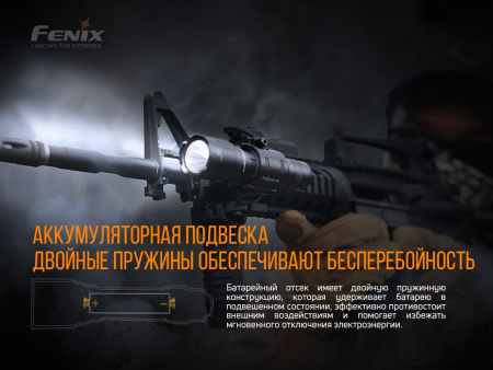 Фонарь Fenix TK11 TAC