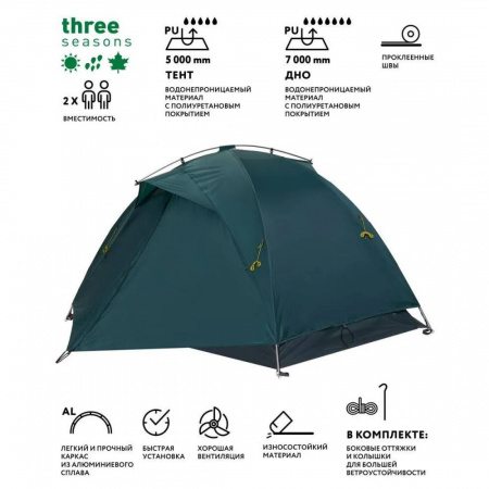 Red Fox Палатка Trekking Fox 2