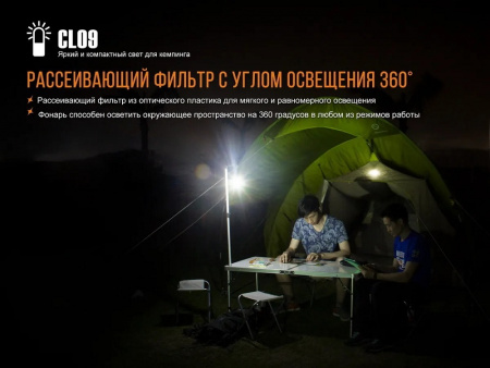 Фонарь Fenix CL09BK