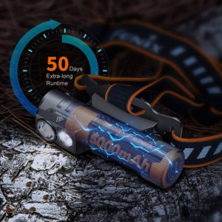 Фонарь Fenix HM71R