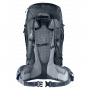 Рюкзак Deuter Futura Pro 40