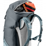 Рюкзак Deuter Futura 24 SL