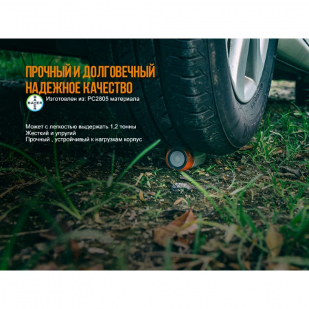 Фонарь Fenix CL26R