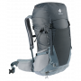 Рюкзак Deuter Futura 32