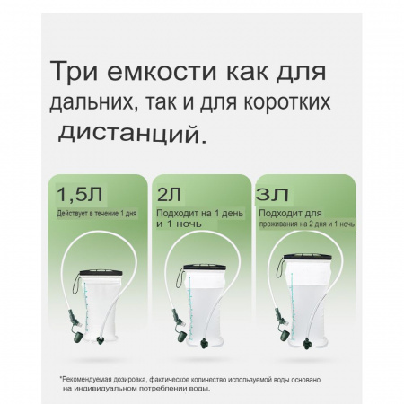 Питьевая система Naturehike Yun quan TPU CNK2450CF011 1.5 л