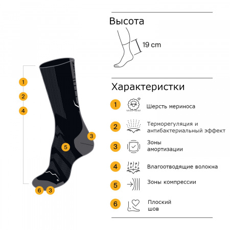Носки Buff Merino Lightweight Crew