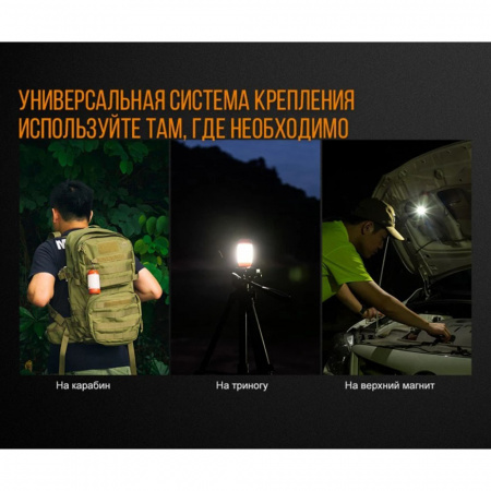 Фонарь Fenix CL26R