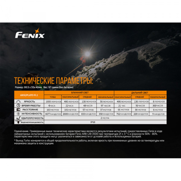 Фонарь Fenix HM65R
