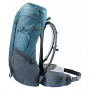 Рюкзак Deuter Futura Pro 40