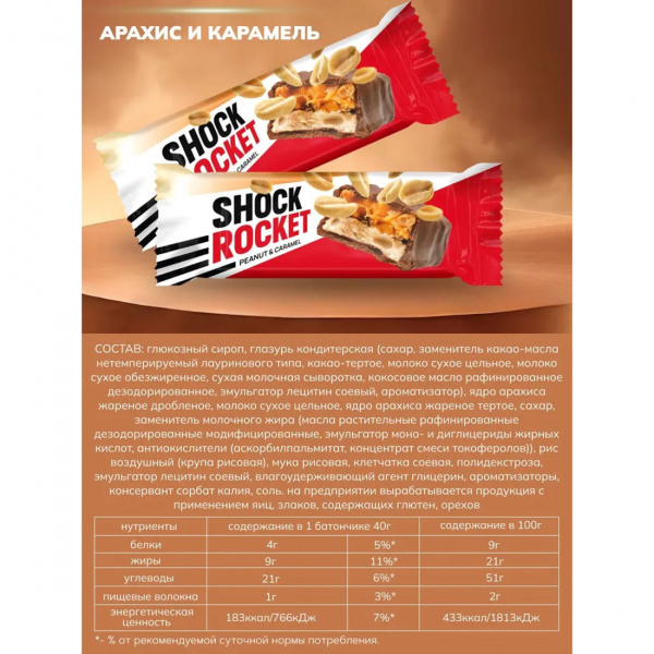 Батончик глазированный арахис и карамель 40 г