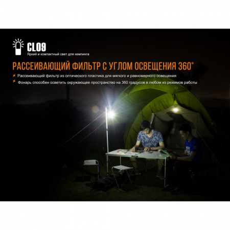 Фонарь Fenix CL09GY серый