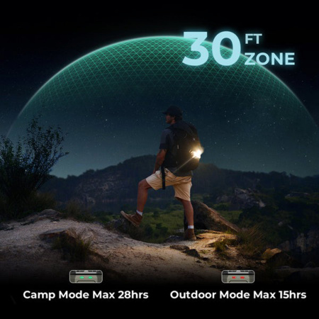 Фумигатор Flextail Evo Repel 3 в 1 Фумигатор, фонарь, источник питания Green