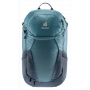 Рюкзак Deuter Futura 27