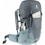 Рюкзак Deuter Futura 32