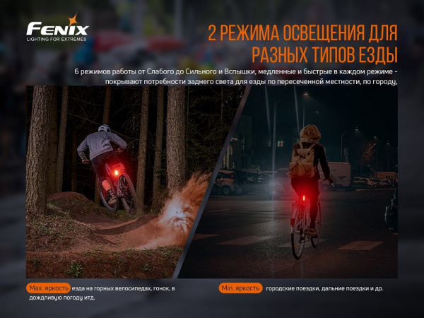 Велосипедный задний светодиодный фонарь Fenix BC05R V2.0
