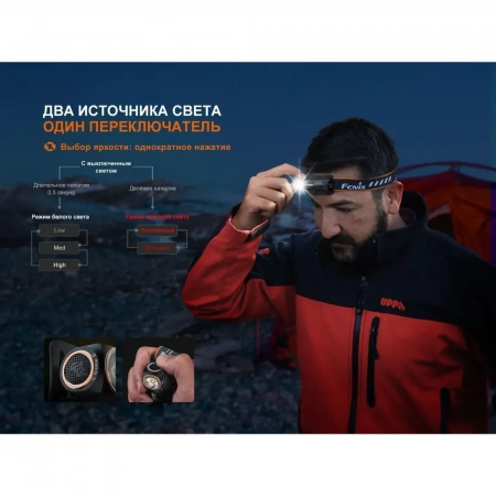 Фонарь налобный Fenix HM23 V2.0 300 люмен