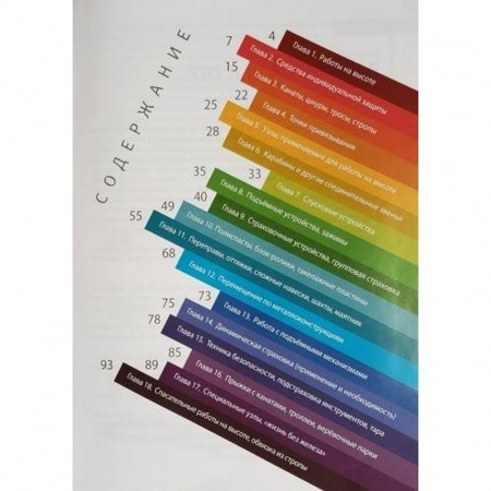 Книга учебное пособие «Работы на высоте» Сергей Мартьянов