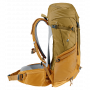 Рюкзак Deuter Futura Pro 36