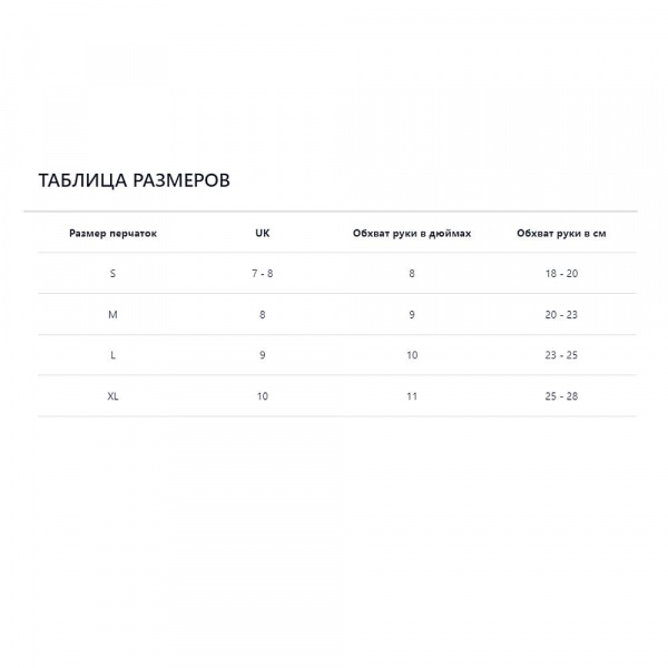 Водонепроницаемые перчатки Dexshell StretchFit Gloves