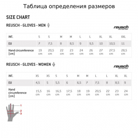 Перчатки горнолыжные REUSCH Snow King