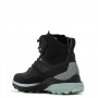 Ботинки треккинговые Dolomite W's Nibelia High GTX